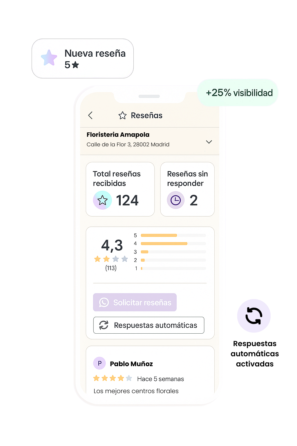 Gestión de reseñas de Google Business Profile desde Beesible